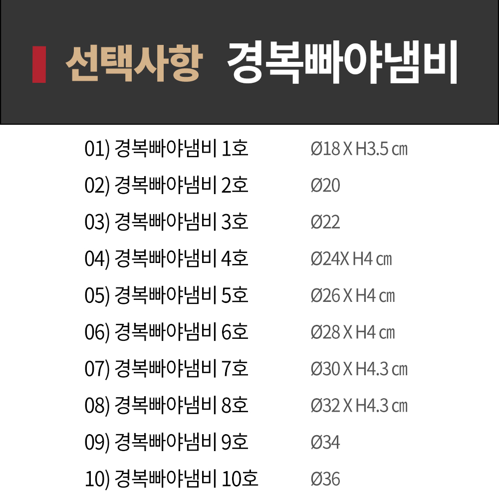 [단일] 경복 빠야 냄비 8호 32 스텐 푸드팬